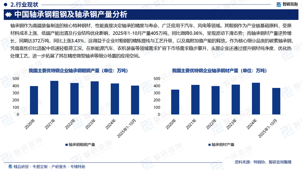 2026-2030年科研仪器行业：全球竞争格局下的中国突围，从“跟跑”到“并跑”的产业跃迁_人保财险政银保 ,人保服务