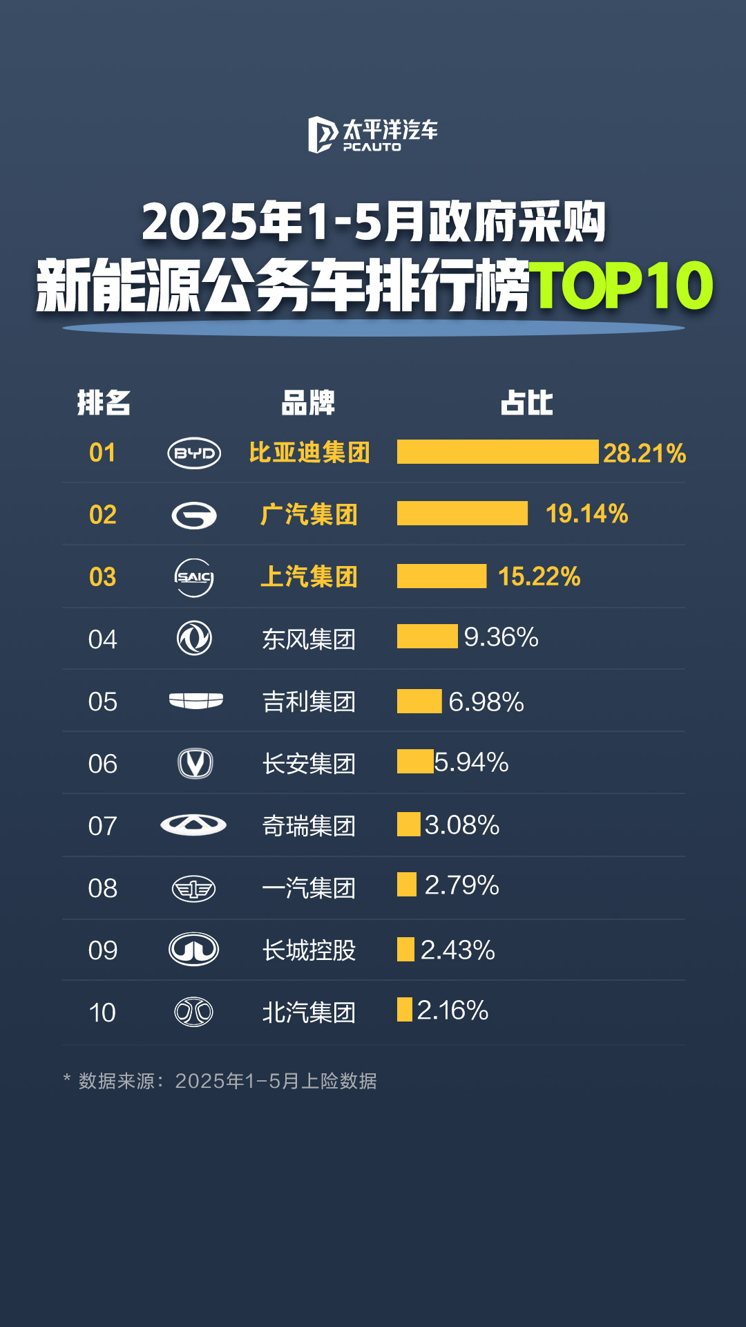 2026中国汽车后市场行业全景分析_人保车险   品牌优势——快速了解燃油汽车车险,人保伴您前行