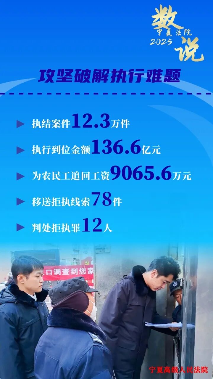 两会丨如何“在实际工作中努力争取更好结果”？清华经管长聘教授董丰作出解读