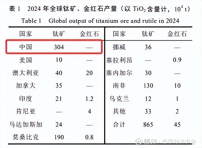 2026-2030年中国酚醛树脂行业：“低端过剩”与“高端短缺”的生死博弈_人保服务,人保有温度