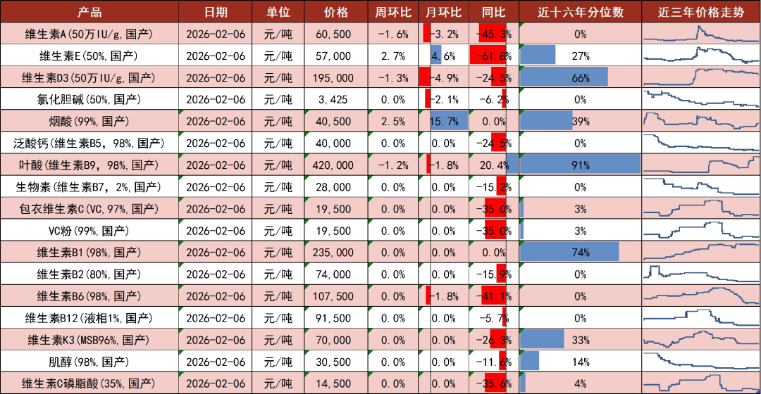 山西证券：截止2026年3月10日，公司股东人数为105,113人