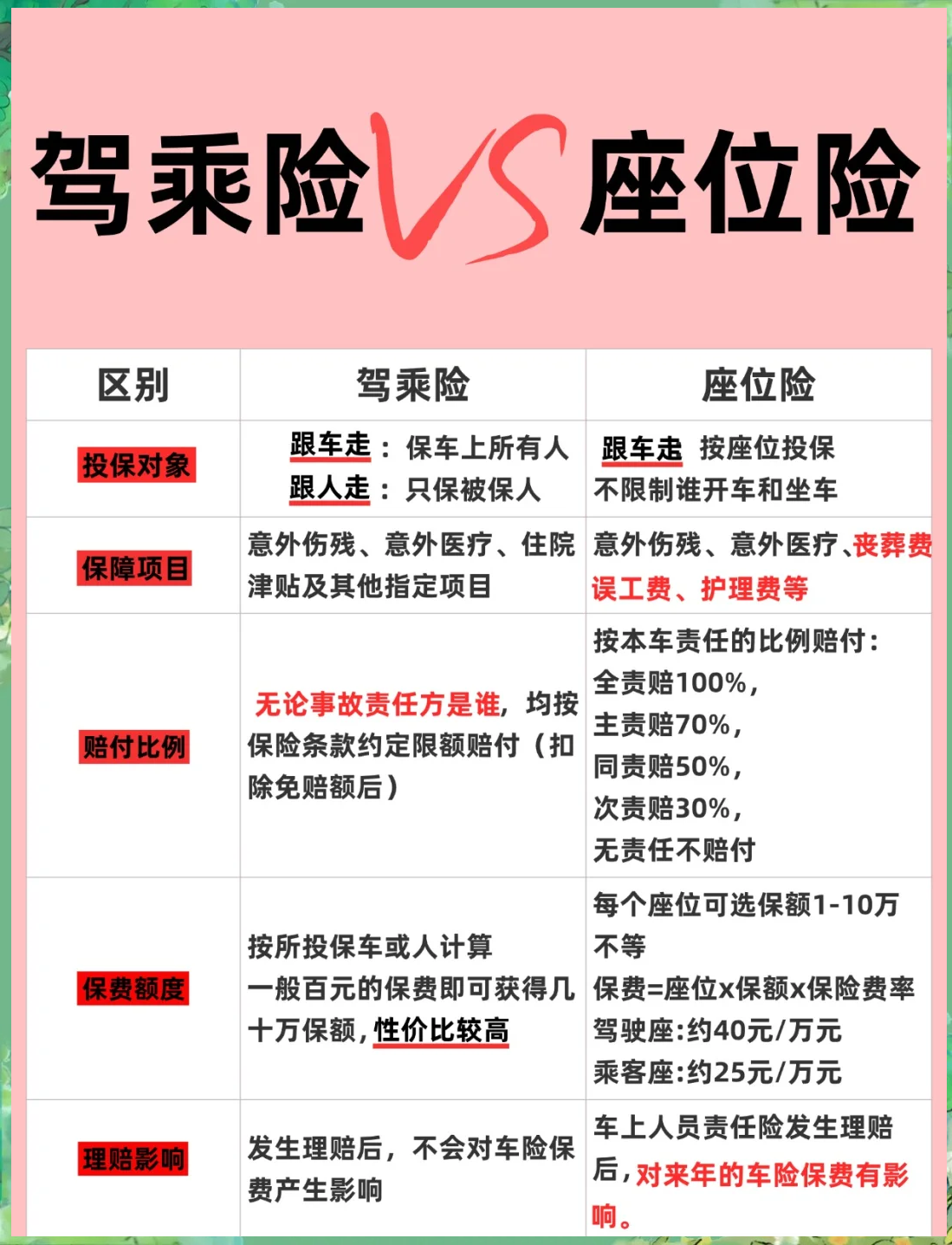 2026护肤产业未来发展方向及趋势预测_人保车险,拥有“如意行”驾乘险，出行更顺畅！