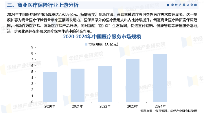 2026液晶显示屏市场深度调查：稳健增长与结构性分化_人保车险   品牌优势——快速了解燃油汽车车险,人保伴您前行