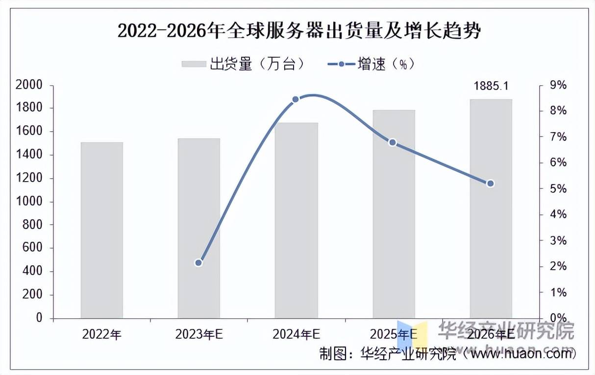 报告：2025年全球艺术市场总销售额重拾升势