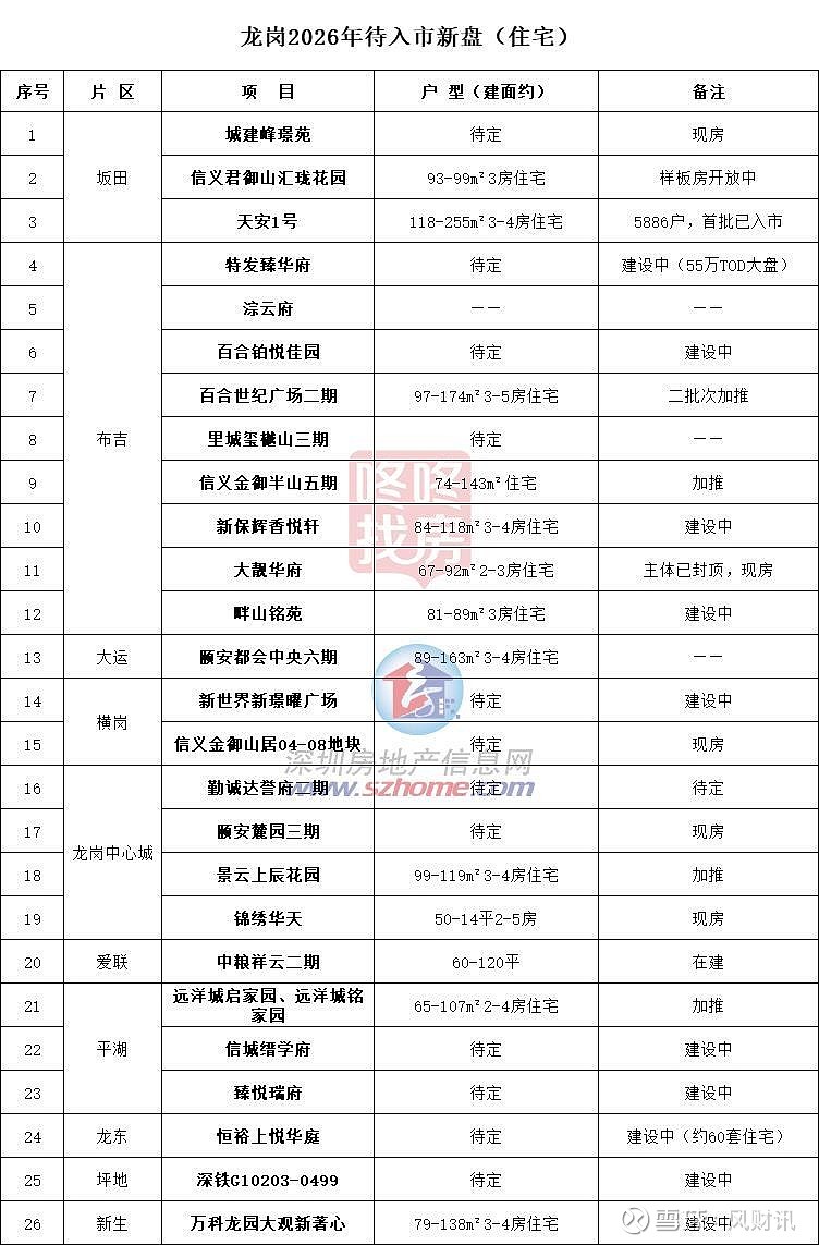 2026城市公交产业：在转型升级中重塑价值_人保财险政银保 ,人保护你周全
