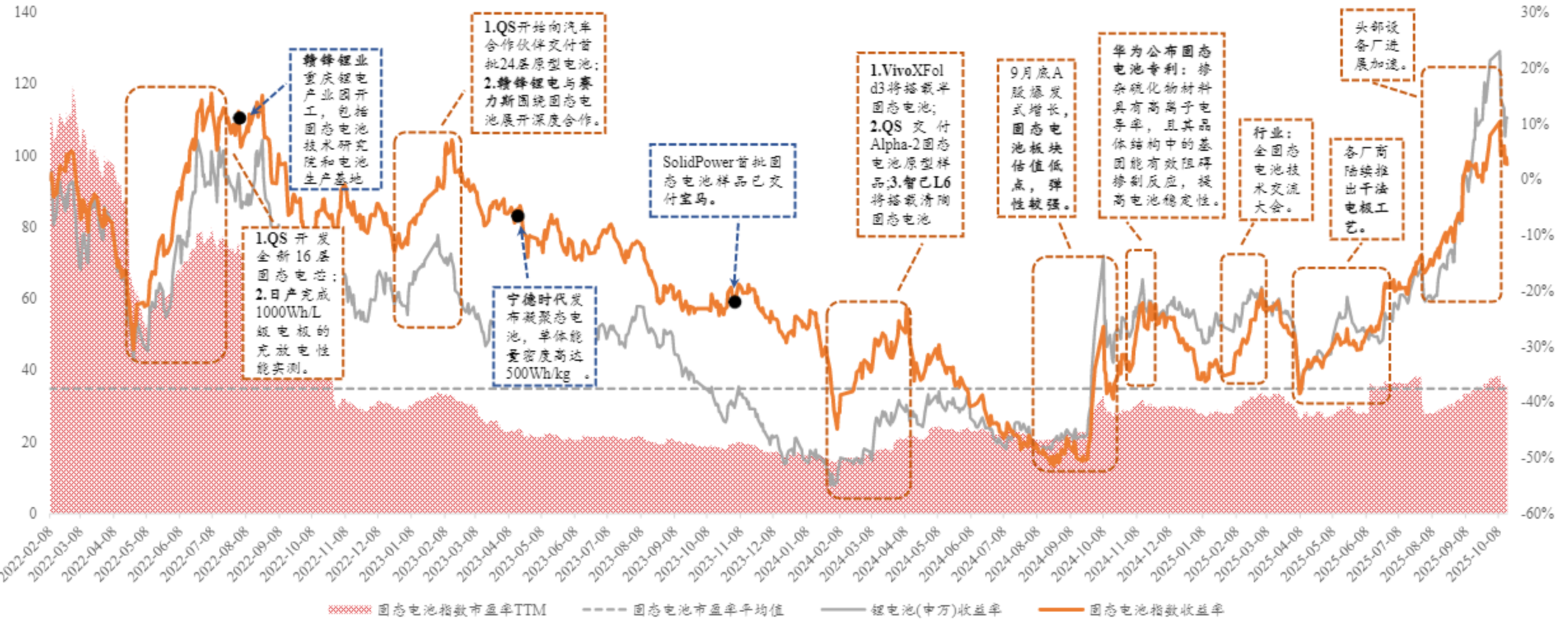 午评：沪指跌0.22%，钢铁、化工等板块拉升，化肥概念活跃