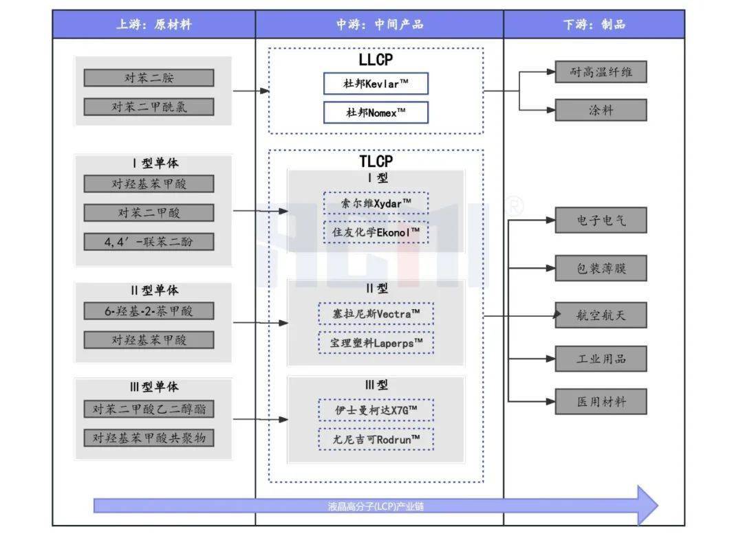万丰股份：拟投资10亿元建设改性特种工程塑料制造应用项目