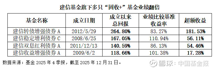 2026-2030年中国低糖食品市场投资机遇全景透视_人保车险,人保护你周全