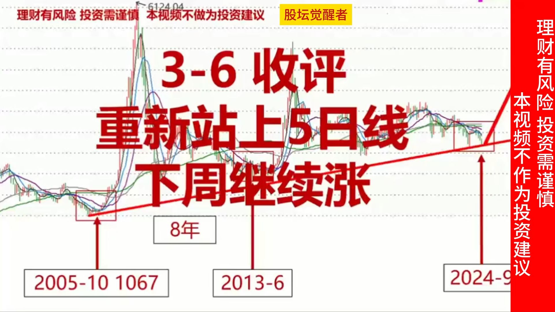 862只股短线走稳 站上五日均线