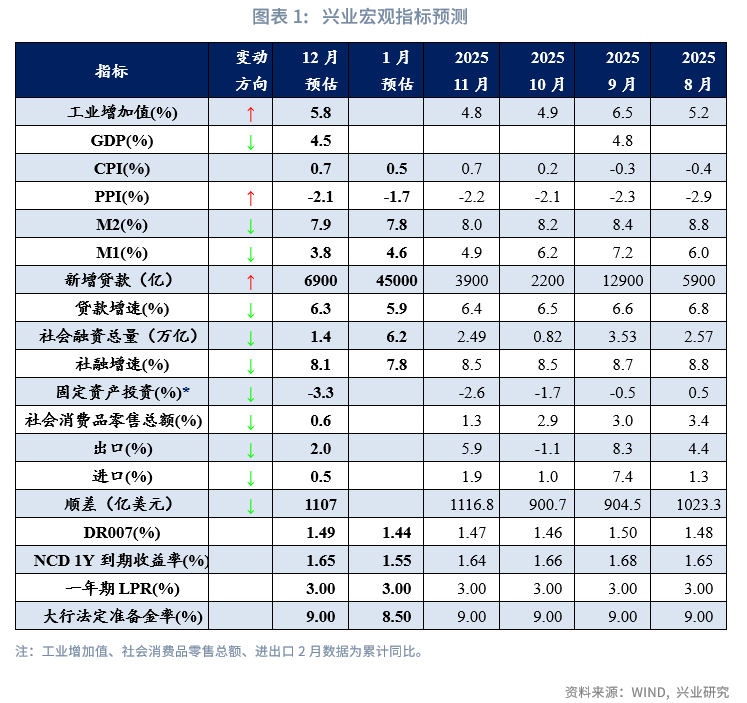 今年前两月上海进口首发消费品月均批次货值同比成倍增长