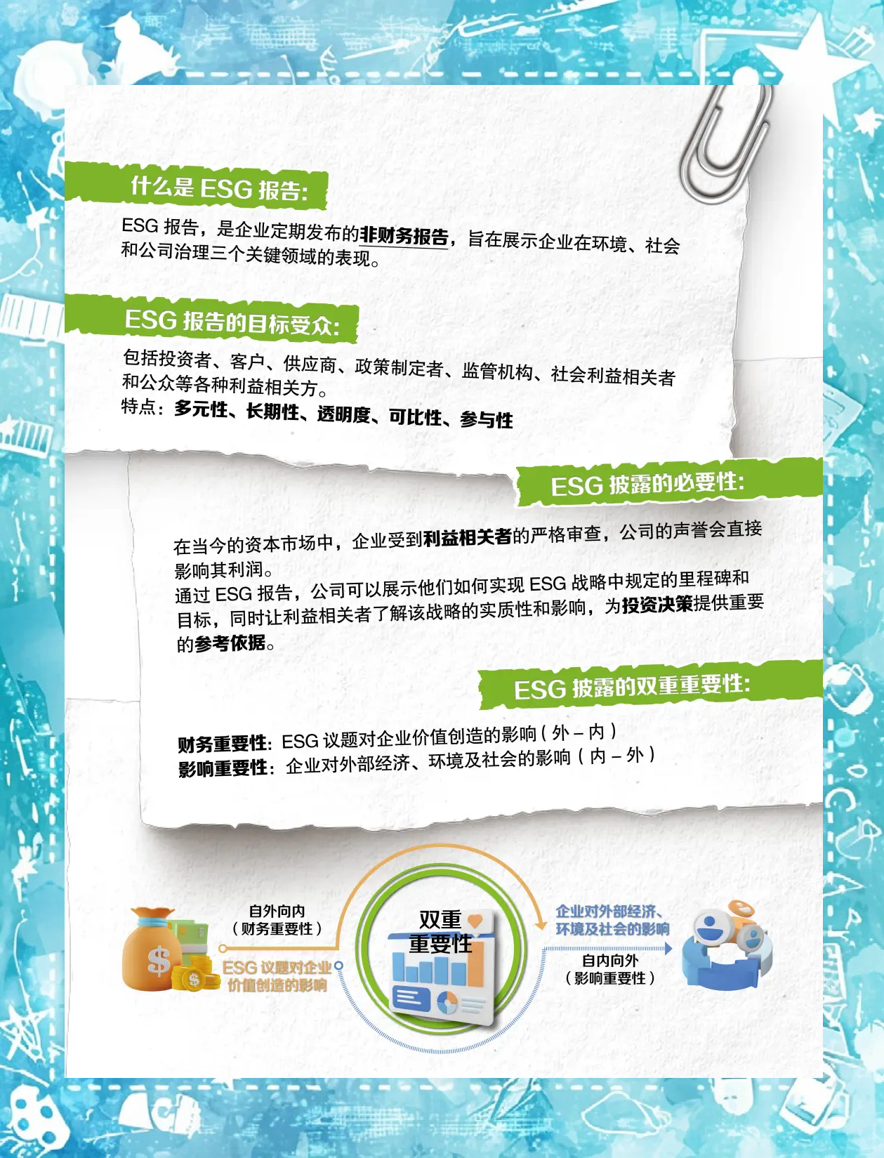 【ESG动态】*ST云创（920305.BJ）获华证指数ESG最新评级C，行业排名第75