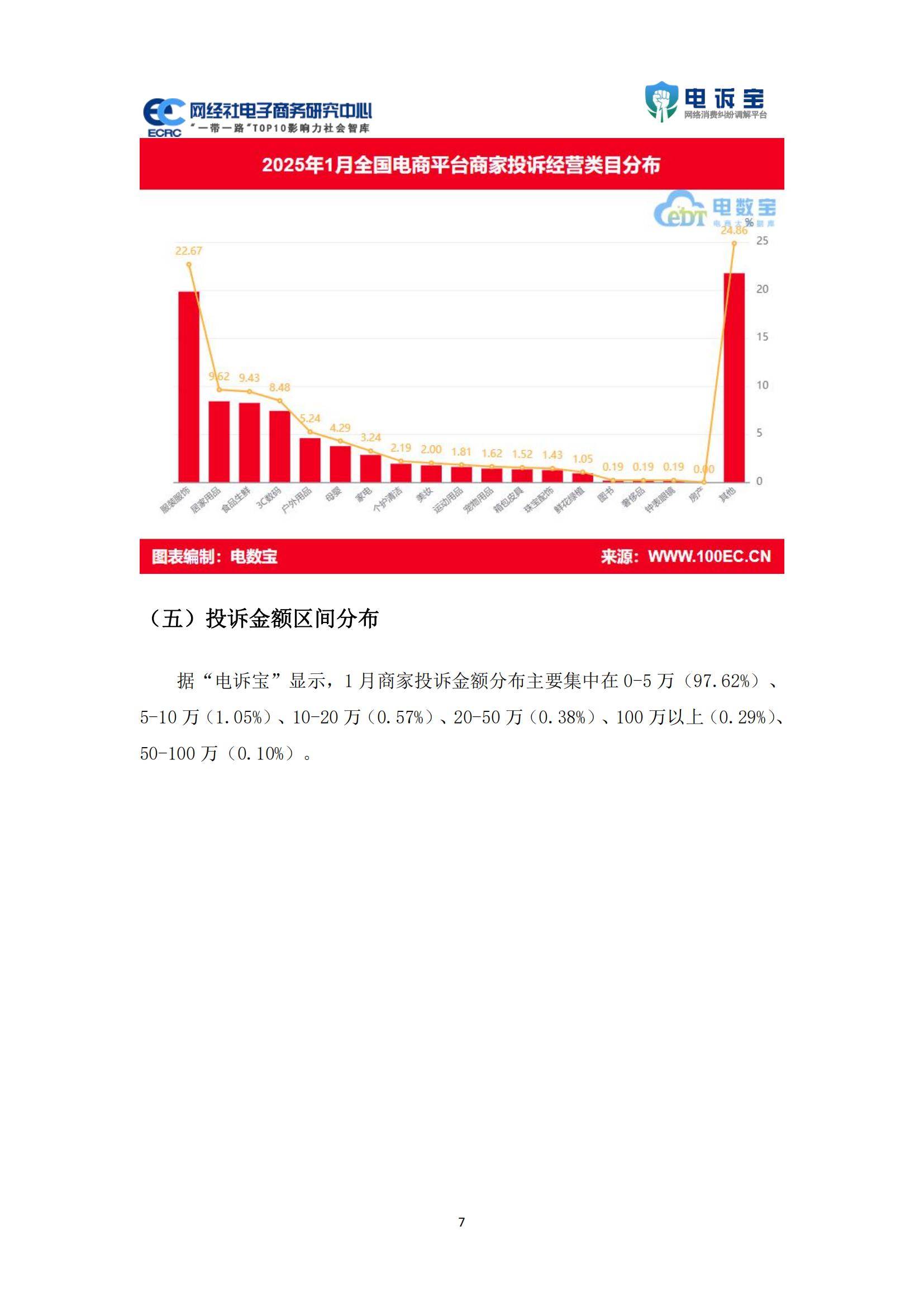 《直播电商消费者满意度调查报告（2026）》发布，消费者呼吁强化源头治理