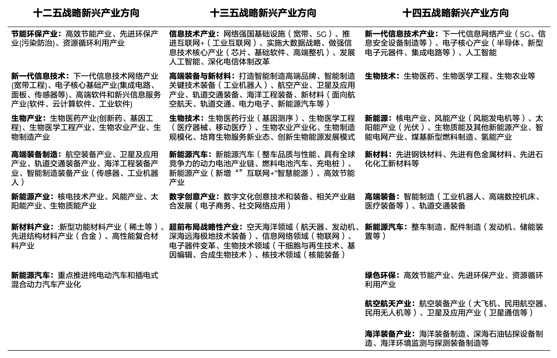解读“十五五”规划纲要 | 专访李旭红：未来将逐步扩大个税综合征收范围，最终实现综合与分类计税“更彻底的结合”