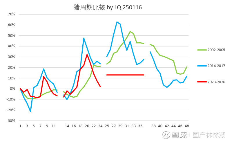 股票开户也能挑“靓号”?券商抢客再出新招,情绪价值能否打破获客流失魔咒?