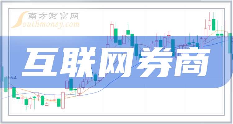 股票开户也能挑“靓号”?券商抢客再出新招,情绪价值能否打破获客流失魔咒?