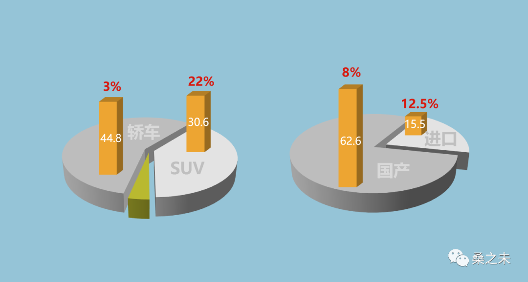 中国汽车流通协会40余家会员企业集体亮标准护消费