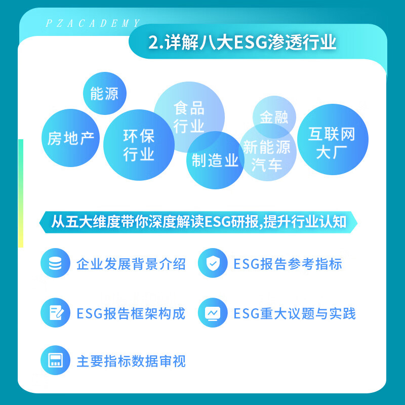 【ESG动态】湖北宜化（000422.SZ）获华证指数ESG最新评级BBB，行业排名第119