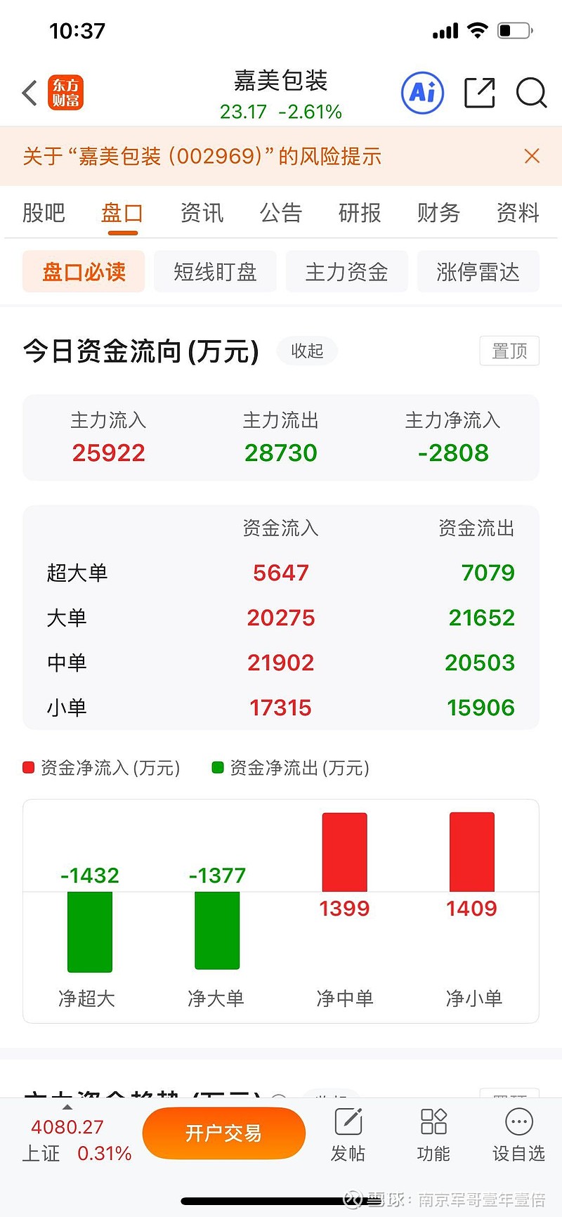 嘉美包装3月13日龙虎榜数据