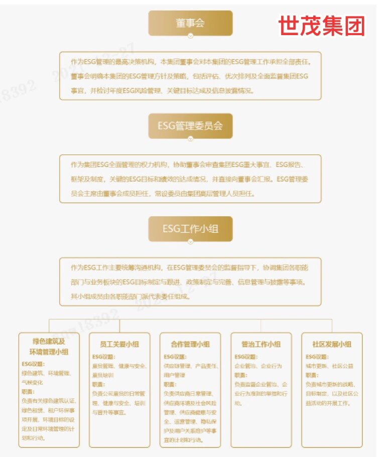 【ESG动态】芯�微装（688630.SH）获华证指数ESG最新评级B，行业排名第72