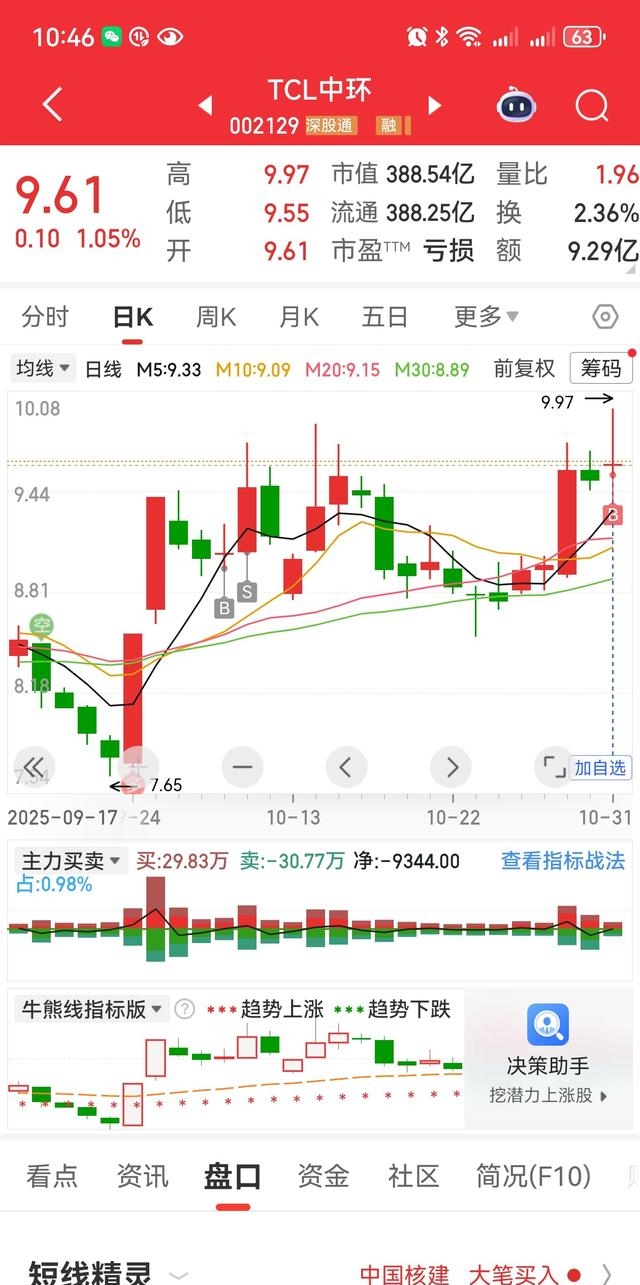 赛马概念涨2.16%,主力资金净流入这些股