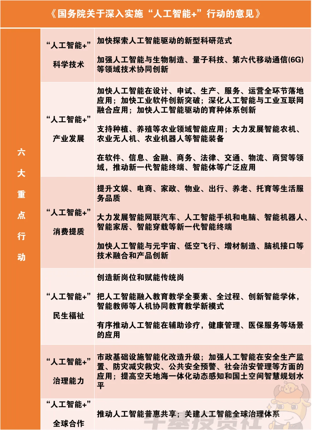 2026-2030年人工智能产业:掘金“模型即服务”与“AI原生应用”的黄金窗口_人保车险,人保服务