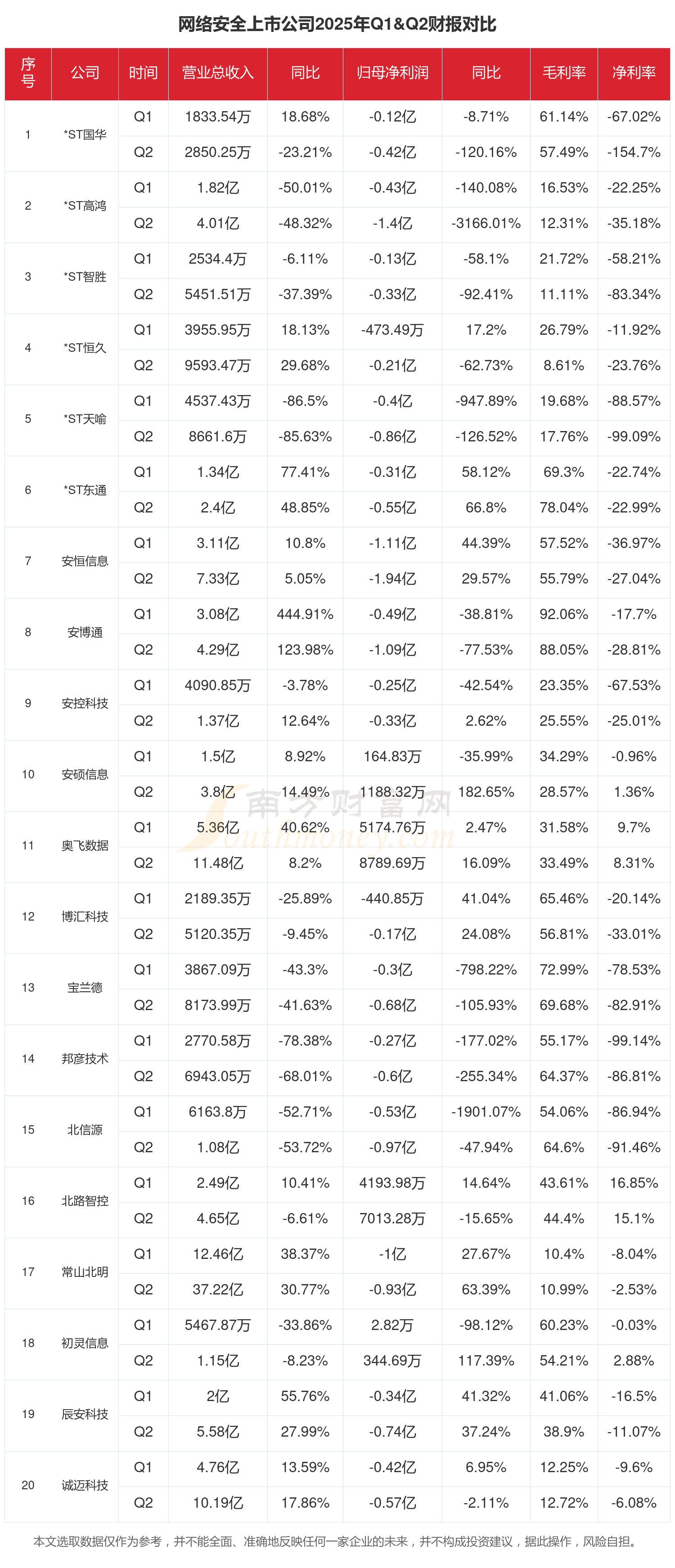 人保财险政银保 ,人保护你周全_2025年商贸物流行业深度分析：现状剖析、前景展望与未来趋势深度解析