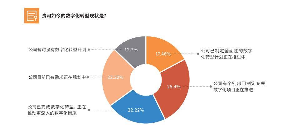 人保服务 ,人保服务_磨料磨具行业发展形势研究：稳步增长背后的结构性变化