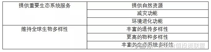 【ESG动态】黔源电力(002039.SZ)获华证指数ESG最新评级B,行业排名第33