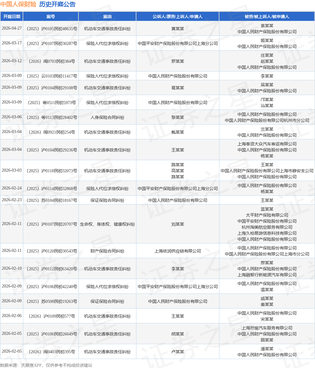 人保财险 ,人保有温度_2026-2030中国视联网行业投资图谱：解码“马到”机遇与增长曲线