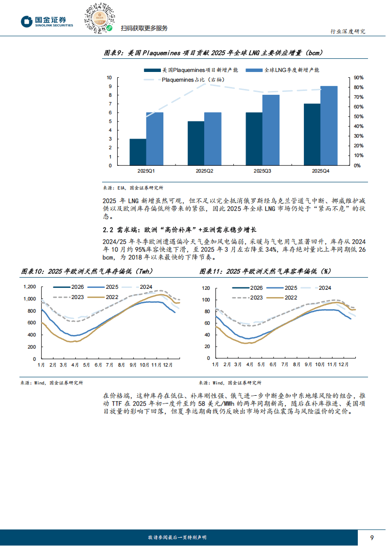 2026-2030年中国锂电材料行业：供需紧平衡下的价格周期与盈利修复_人保伴您前行,人保服务