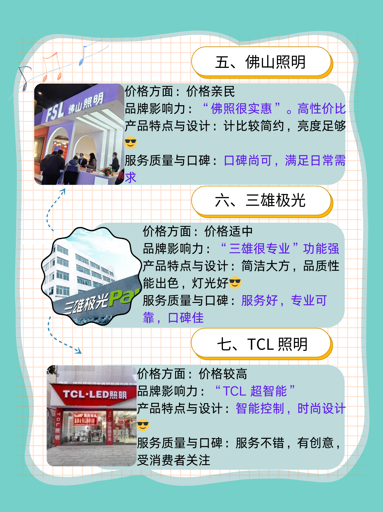 新版室内照明产品能效国家标准发布