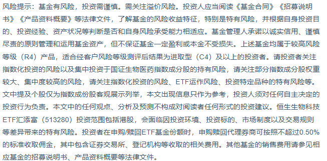 国产创新药临床开发稳步推进，恒生生物科技ETF国泰（520930）上涨1.4%