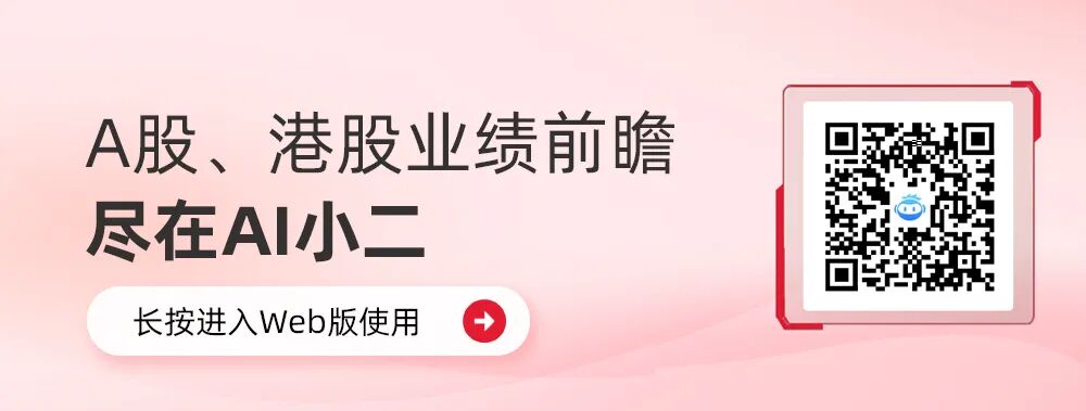微盟集团2025年总收入同比增长近两成 AI收入首次过亿