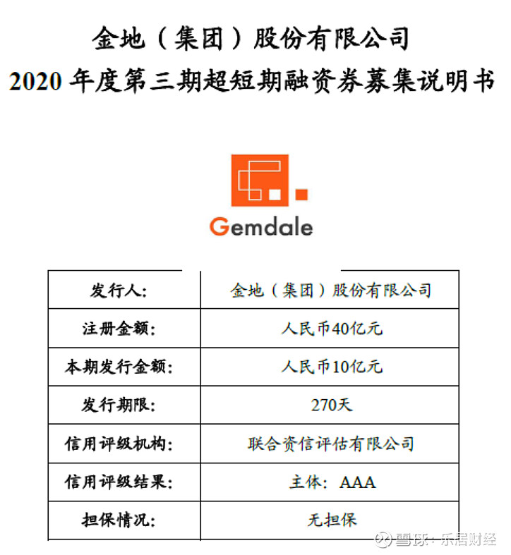债市日报：3月18日