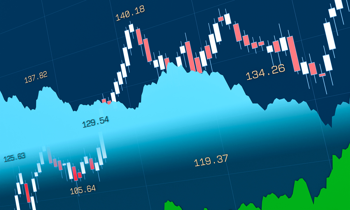 部分期货品种夜盘收盘，能源化工品全线上涨