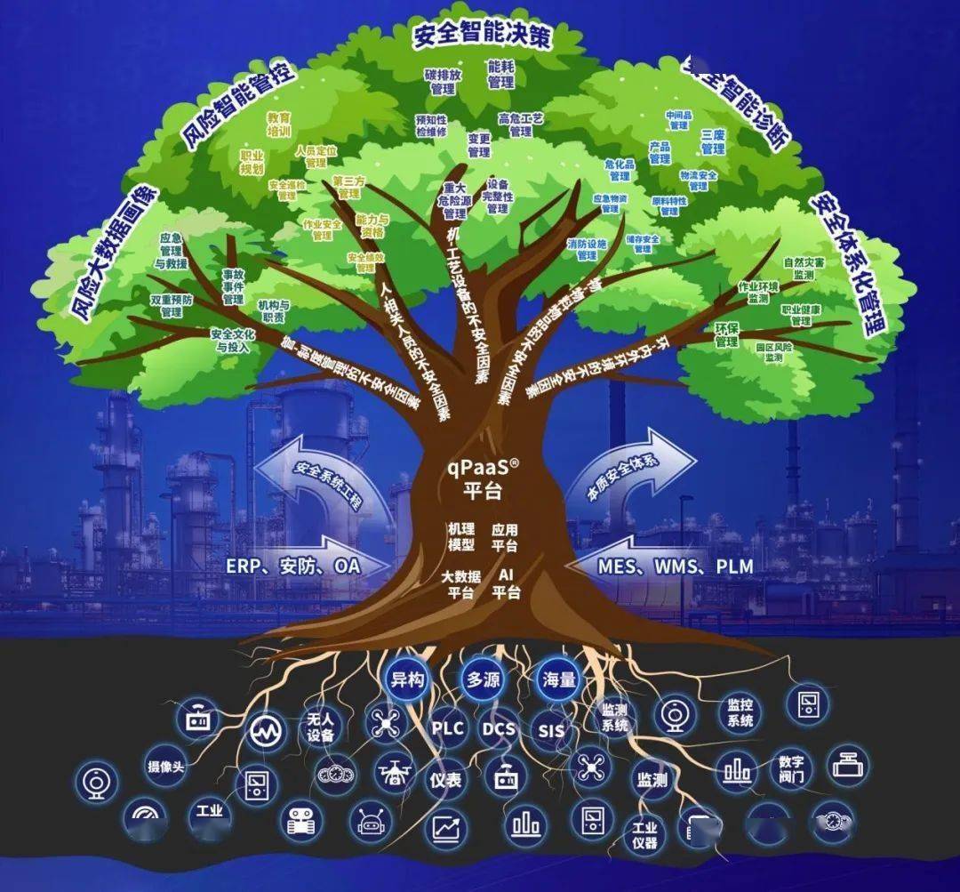 2026云计算行业：从“技术工具”到“数字底座”的范式升级_人保财险政银保 ,人保护你周全