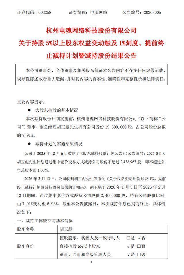 天成自控：元程序基金拟集中竞价减持不超1%公司股份