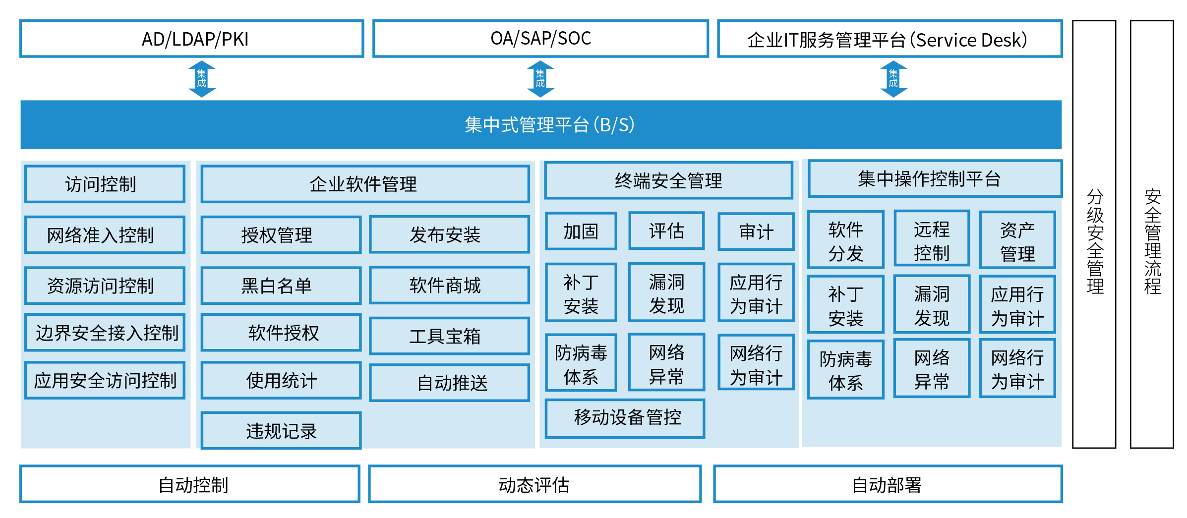 人保车险,人保服务_2026-2030年中国量子信息行业：中美欧“三极格局”下的竞合与突围