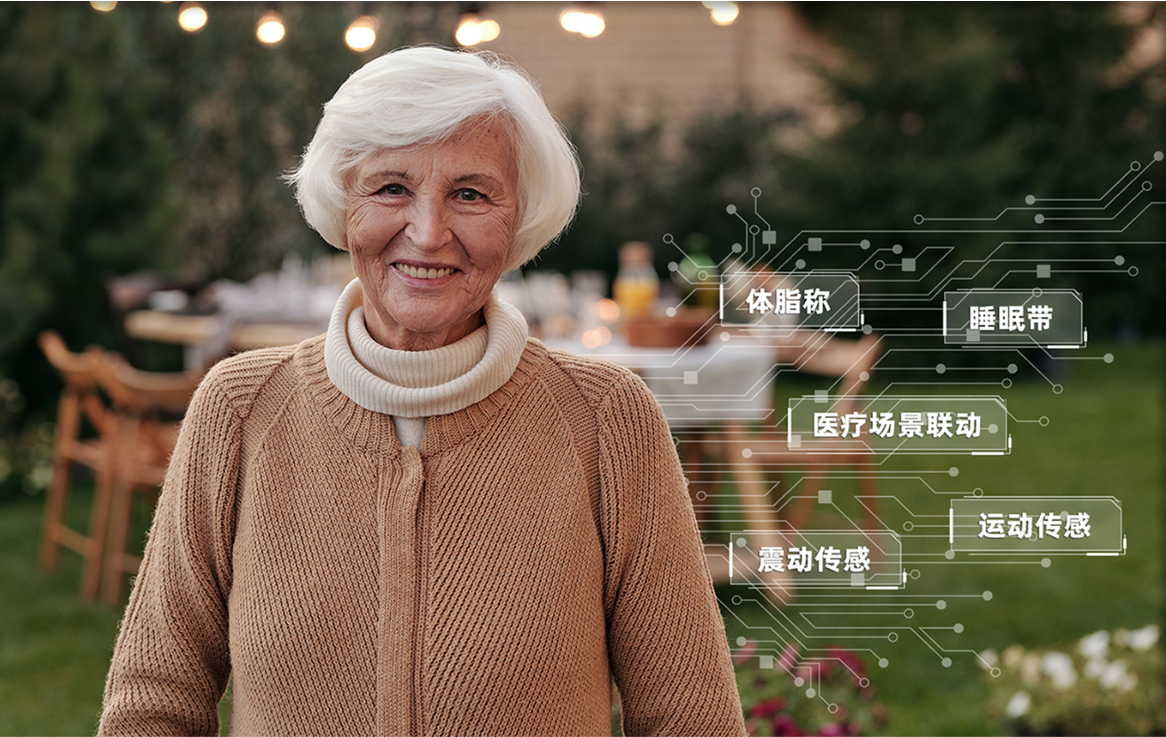 【ESG动态】英恒科技(01760.HK)获华证指数ESG最新评级BBB,行业排名第6