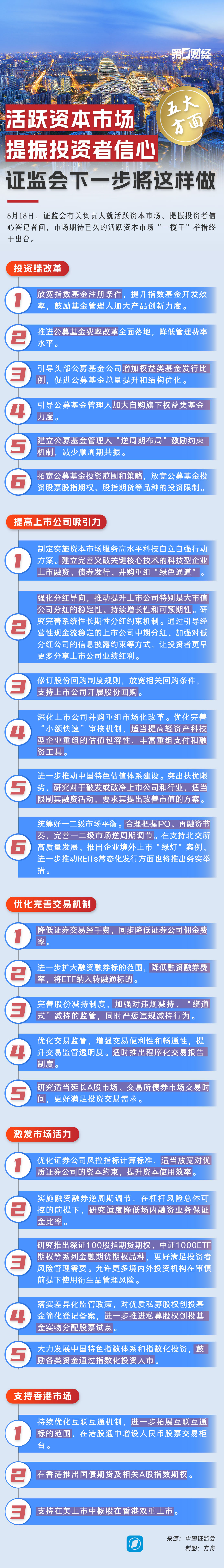 证监会:坚决清除影响资本市场改革发展的“拦路虎”“绊脚石”