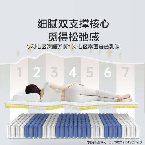 喜临门获得外观设计专利授权:“床垫(愈眠DMPK250182A)”