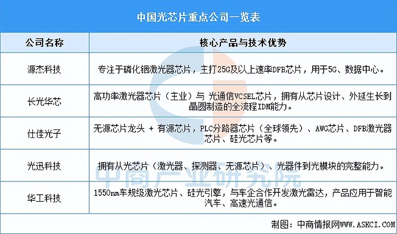 2026-2030年中国市政工程产业投资图谱与高增长潜力板块分析_人保服务 ,人保护你周全