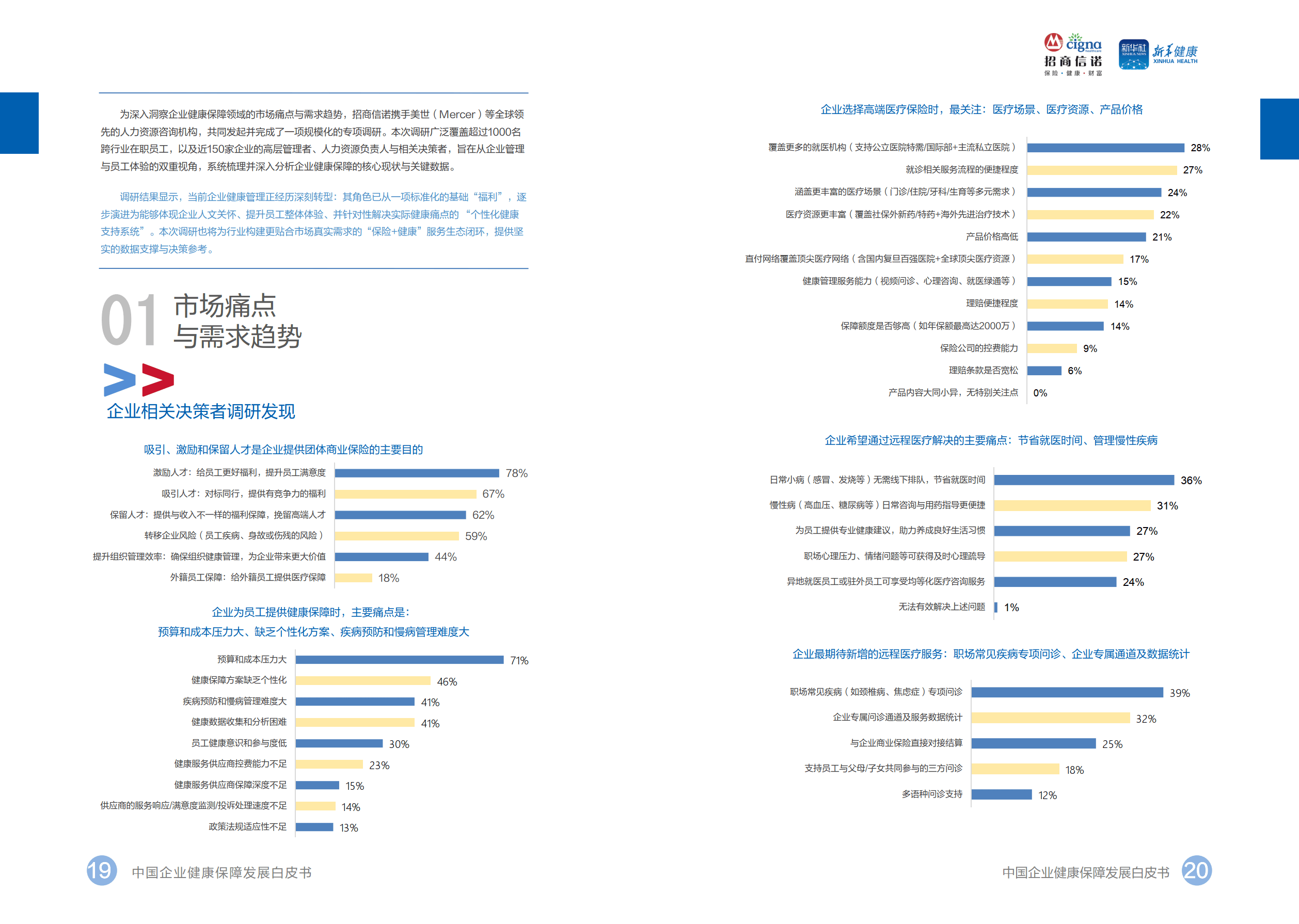 2026-2030年中国试剂行业全景研判：从“产品竞争”到“生态竞争”的范式革命_人保伴您前行,人保有温度