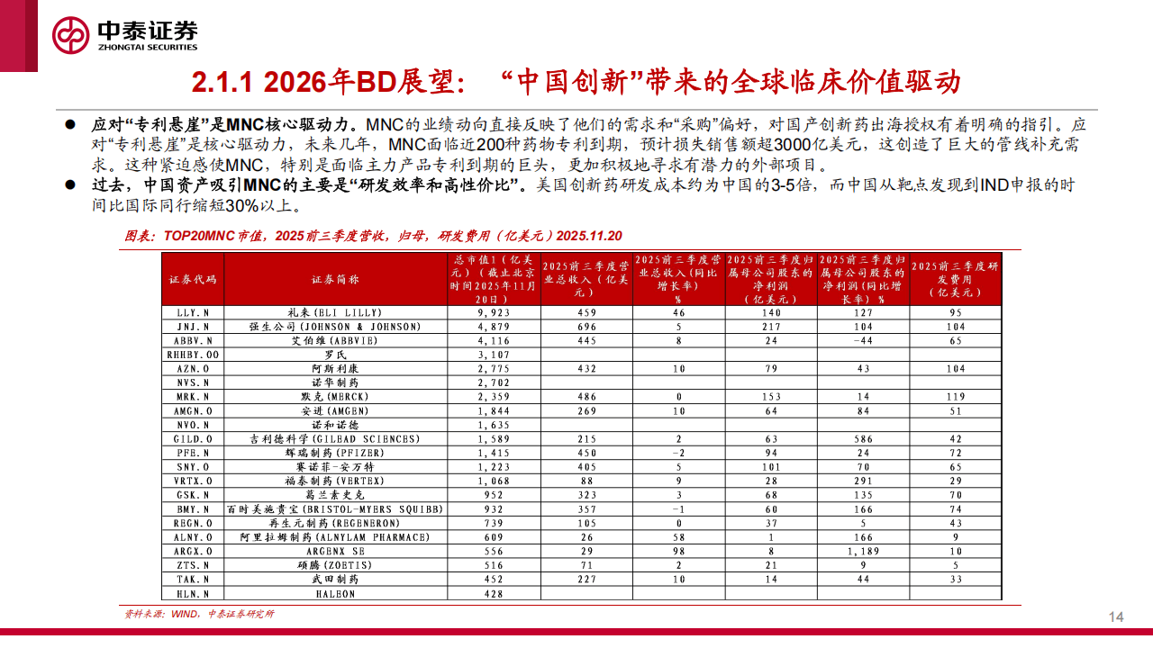 2026-2030年中国纳米抗体行业竞争格局发展趋势预测分析_人保财险政银保 ,人保财险
