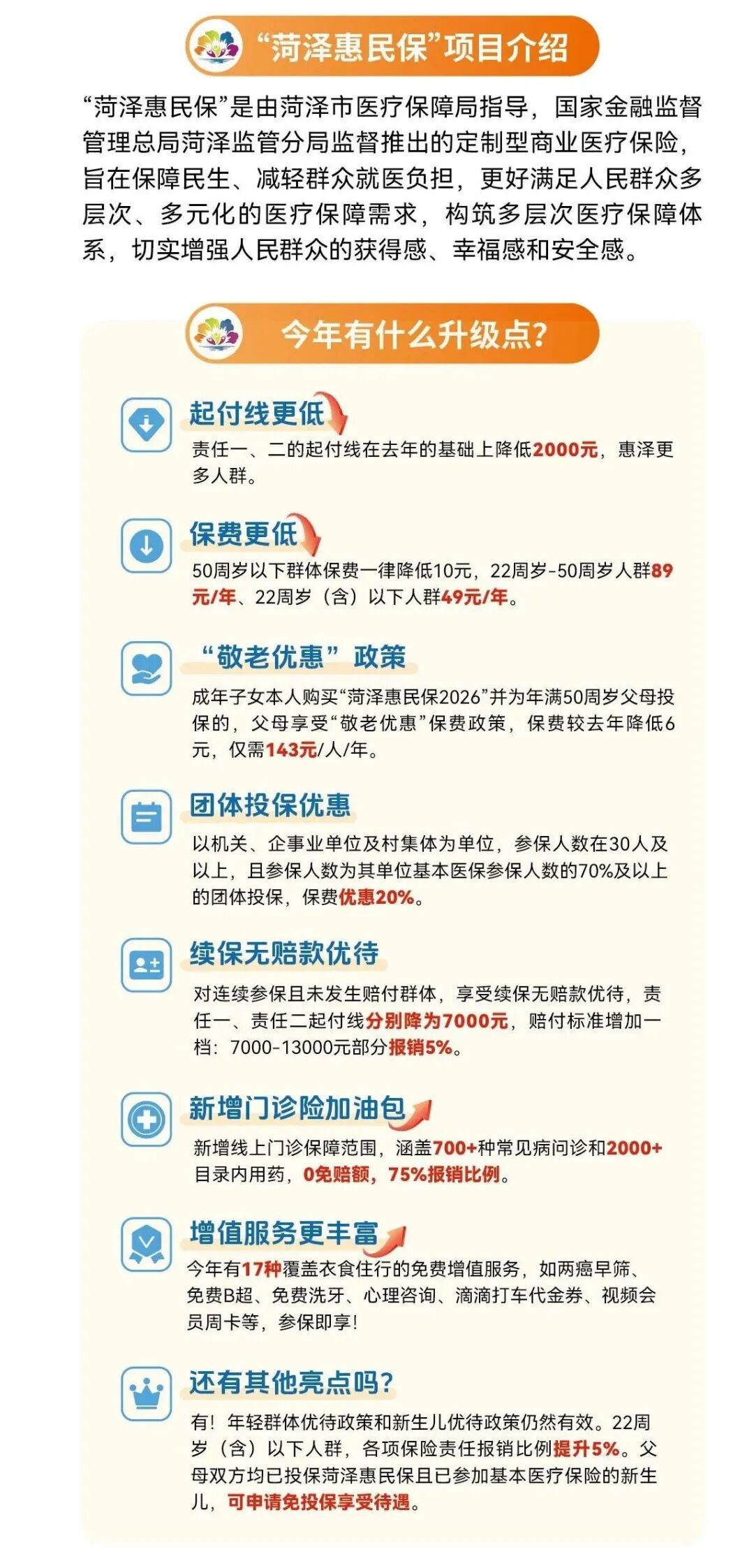 人保车险   品牌优势——快速了解燃油汽车车险,人保伴您前行_2026配合饲料市场深度全景调研及投资前景分析