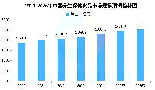 2026年中国合成生物学行业深度调研与投资战略咨询研究_保险有温度,人保有温度