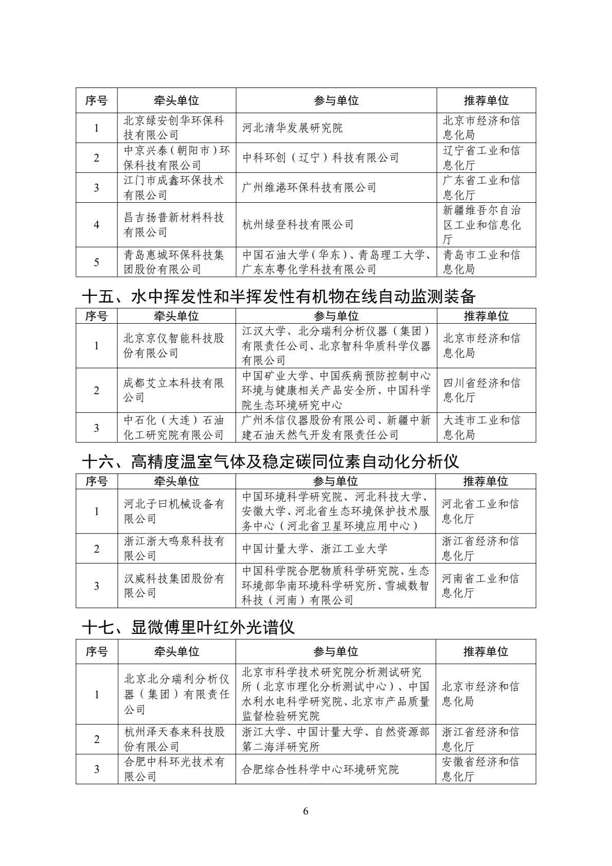 工信部：加快推动工业数据标准研制 发展壮大数据咨询、数据治理、数据标注等数据服务企业