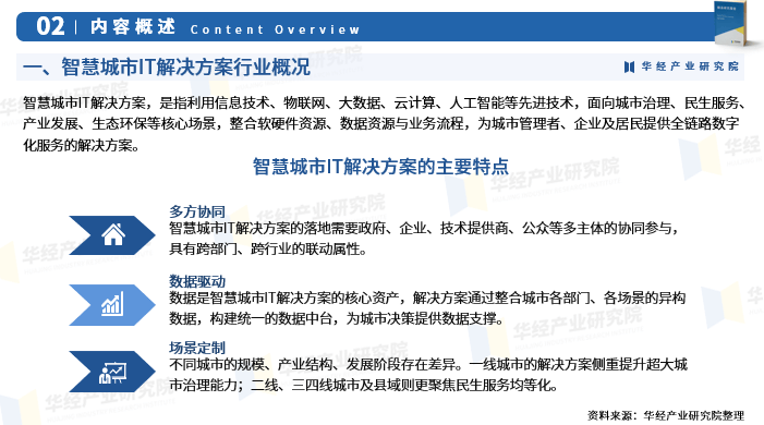 2025年智慧高速行业深度分析:现状剖析、前景展望与趋势洞察_人保服务,人保财险政银保