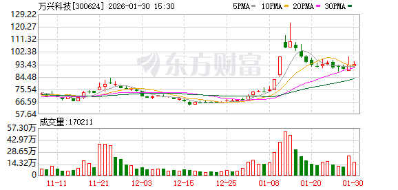 我国日均词元调用量超140万亿