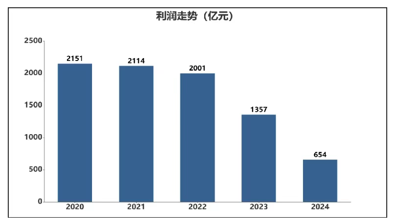 天润工业:2025年净利润同比增长10.62% 拟10派2.2元